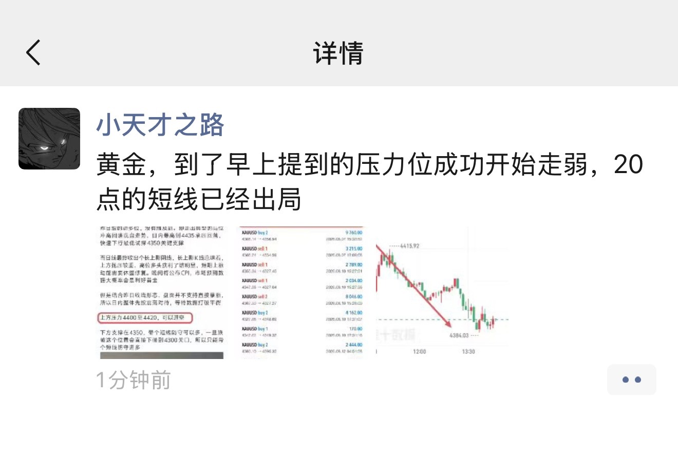 黄金，到了早上提到的压力位成功开始走弱，20点的短线已经出局 