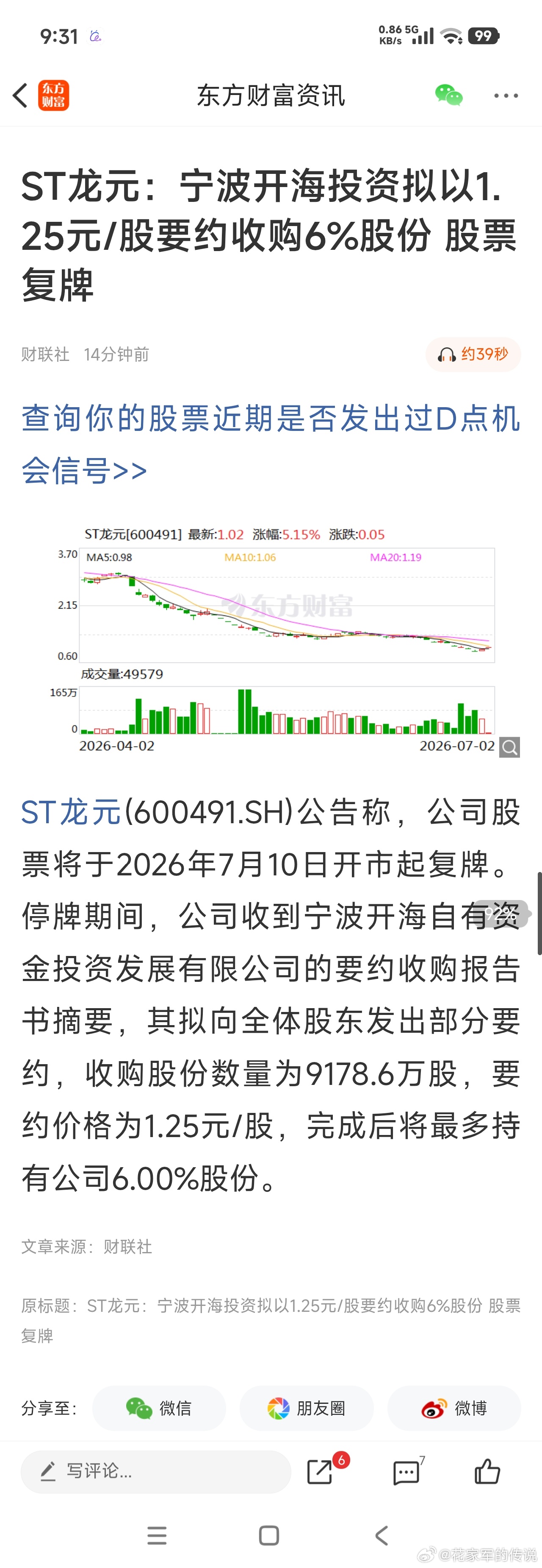 停牌几天，还以为多重大的事呢，就一个 6% 的要约收购～～