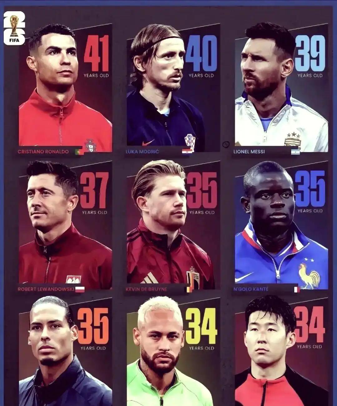 下届世界杯，“星味”会越来越淡

美加墨世界杯后，国际足坛一众巨星将逐渐退出国家