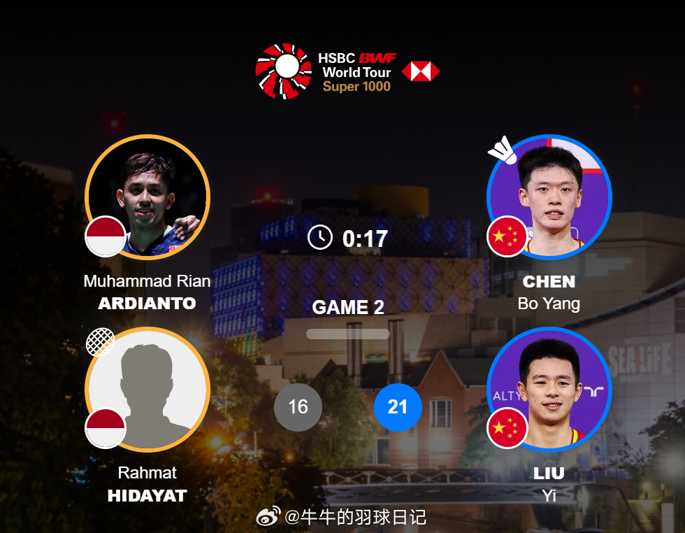 男双 1/4赛 阿迪安托/拉赫马特 16-21 陈柏阳/刘毅2026全英羽毛球公