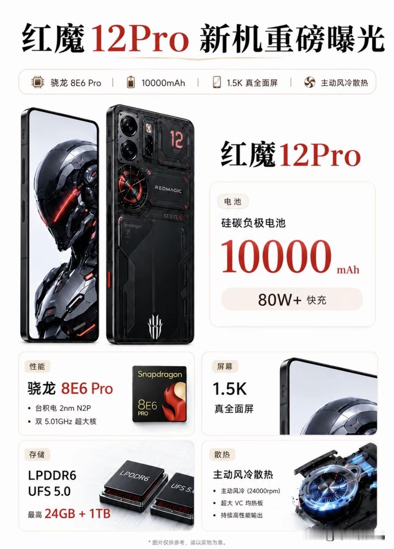红魔12Pro曝光！10000mAh硅碳电池，打游戏一整天不用充电？

红魔12