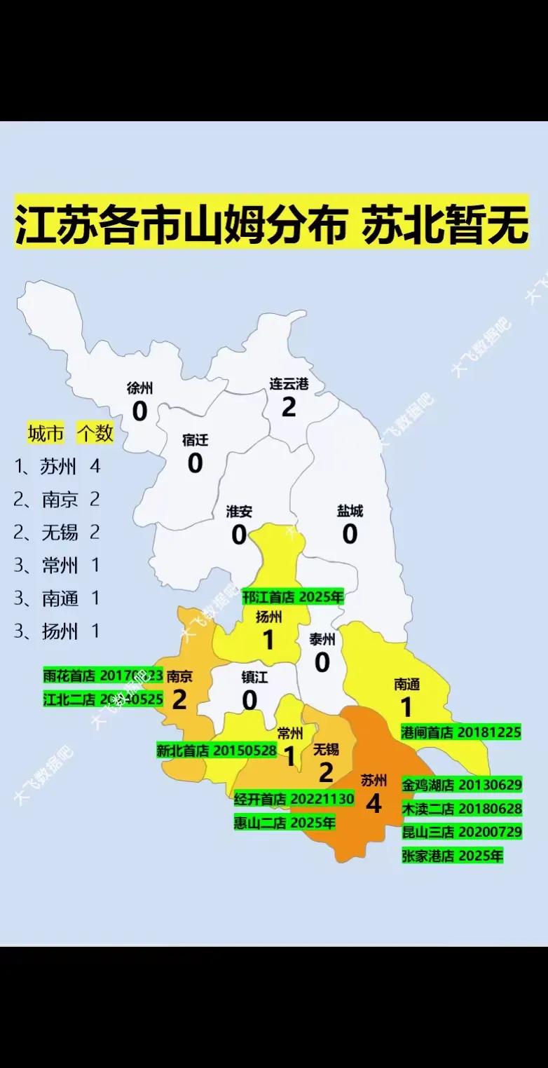 苏北暂无山姆开业计划！