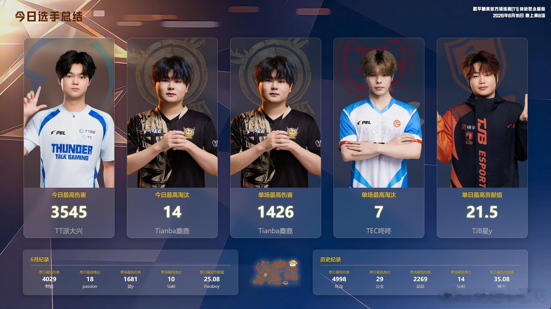 0616晚上训练赛战报恭喜天霸获得积分榜一麋鹿拿下了淘汰榜一今天热点战斗：TEC