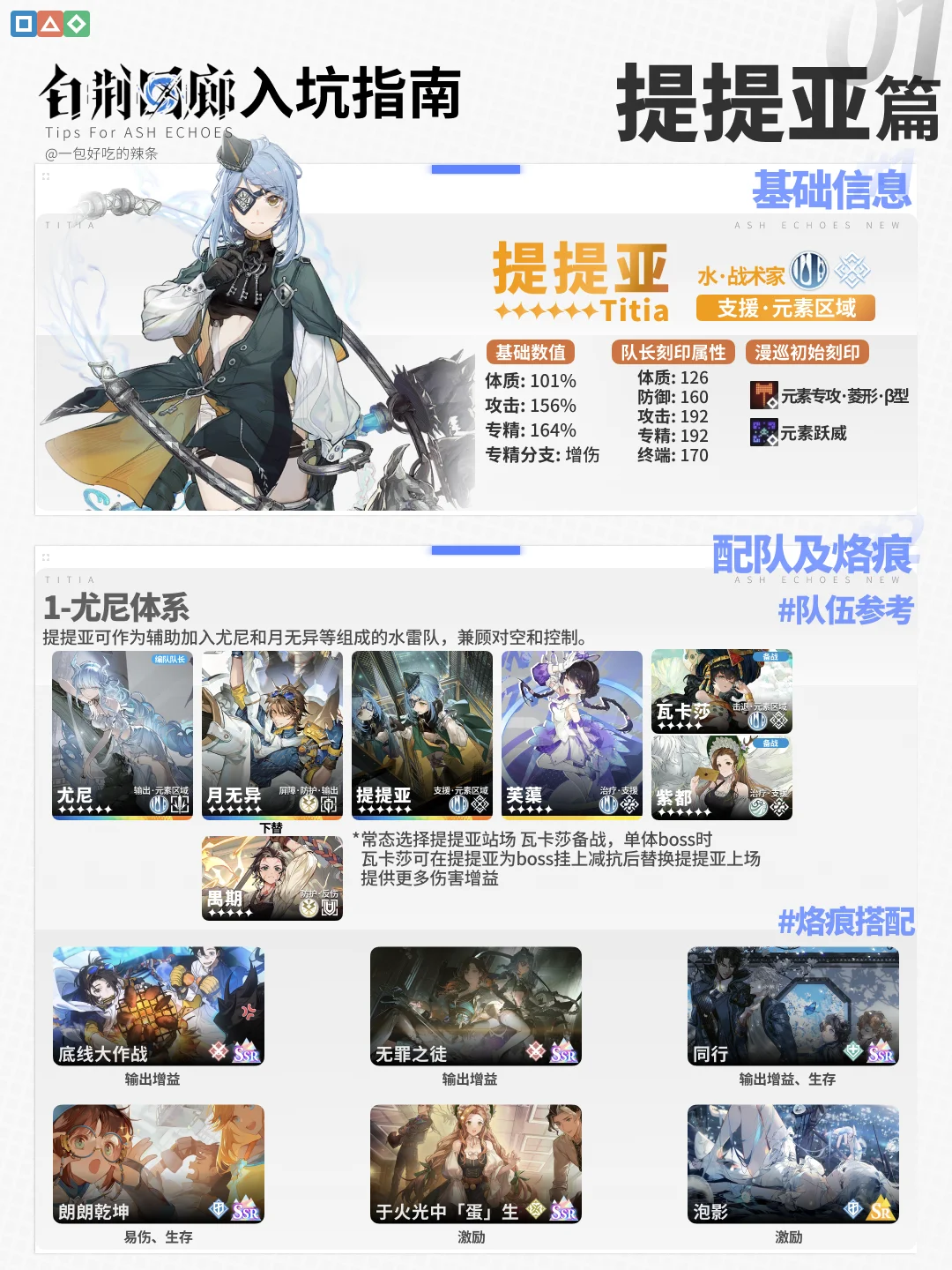 新角色怎么配队？丨白荆回廊入坑指南Vol3