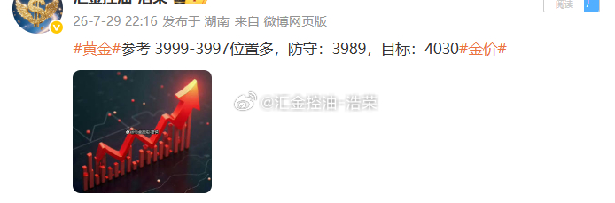 黄金3999位置多，行情如期上涨，现报价4010位置，多单顺利浮盈110个点，百