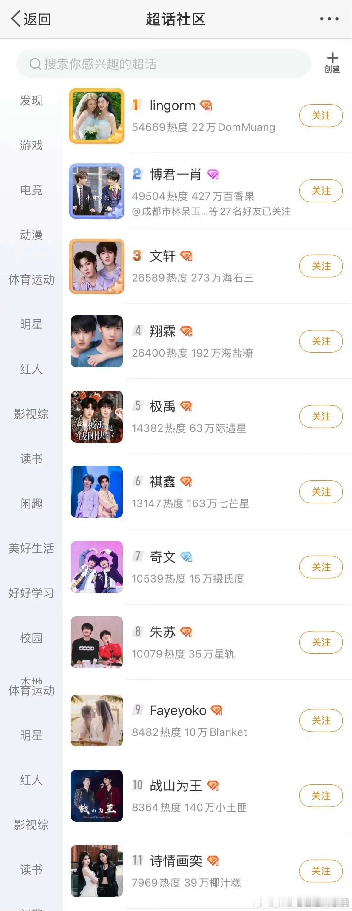 #cp榜变天了# cp榜变天了，lingorm登顶第一！！好厉害[太开心]#cp