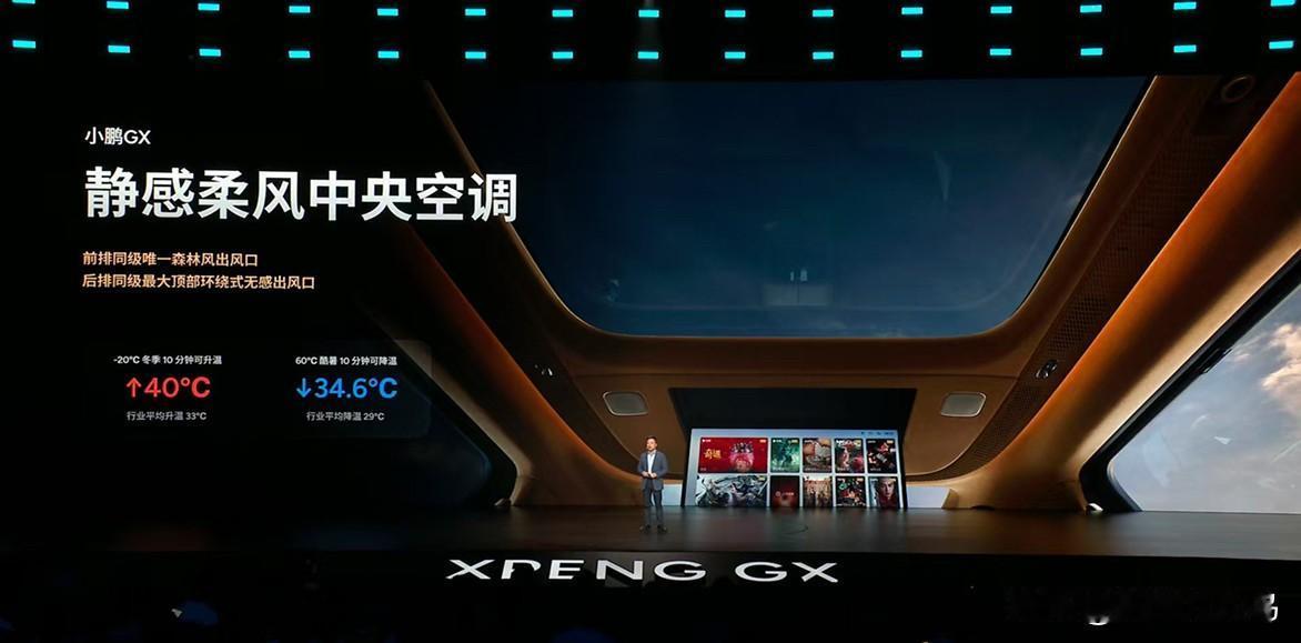 家庭出行痛点逐一击破，小鹏GX以多个行业领先配置，把科技豪华融入日常出行每一处细