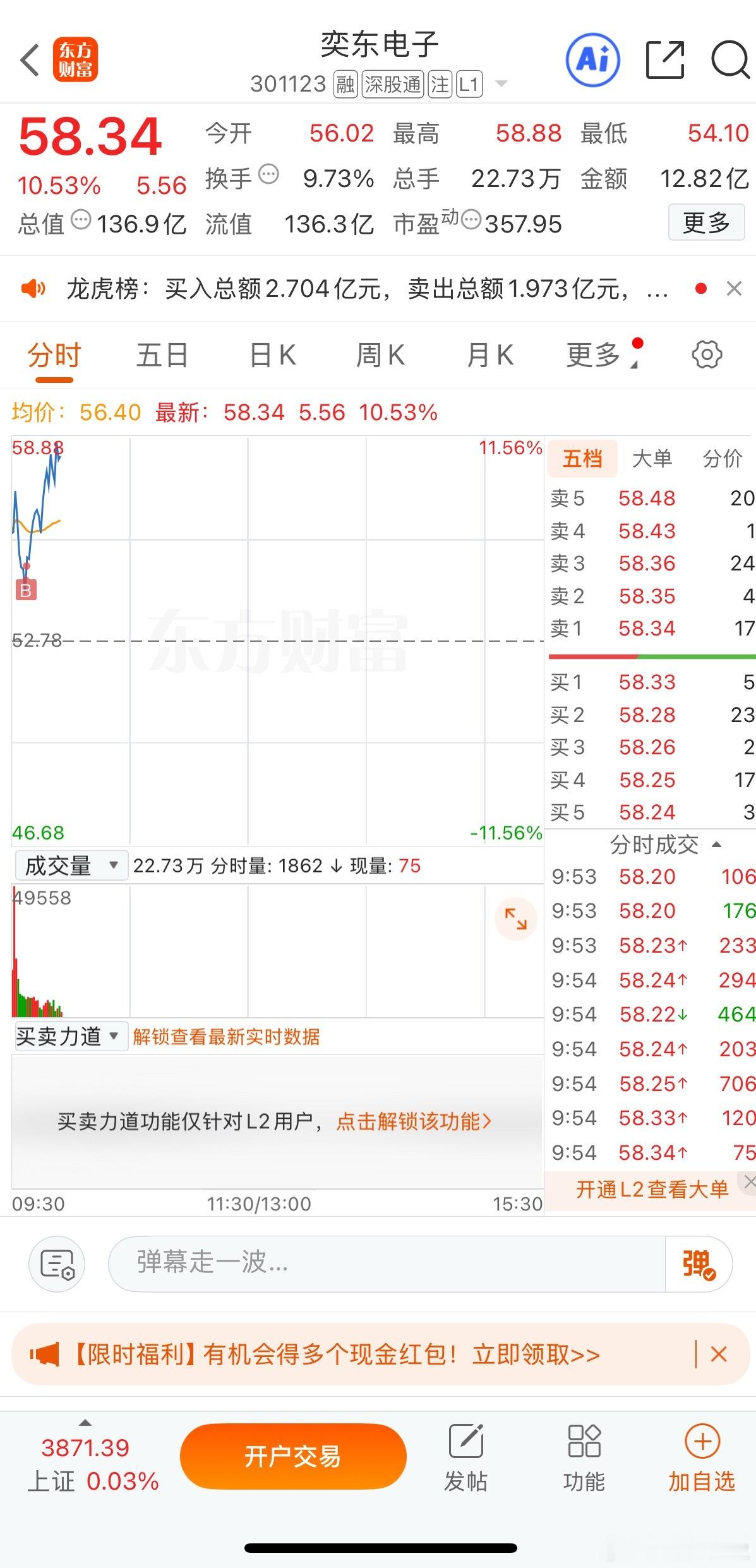 超捷股份保本出，短线新入奕东电子！芳华剧本