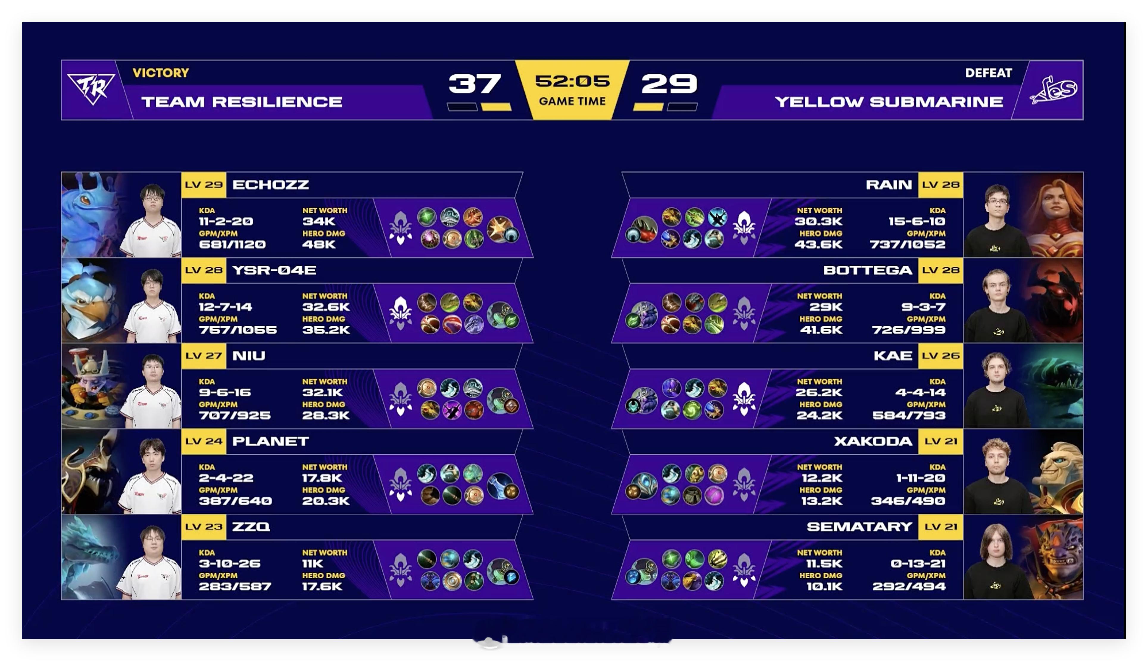 未来运动会2026淘汰赛第一轮，BO3第二局Team Resilience战胜Y