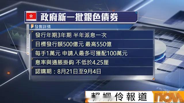 资本市场銀色债券金融 「銀色債券｜香港特區政府發新一批銀債最高發行額550億港元