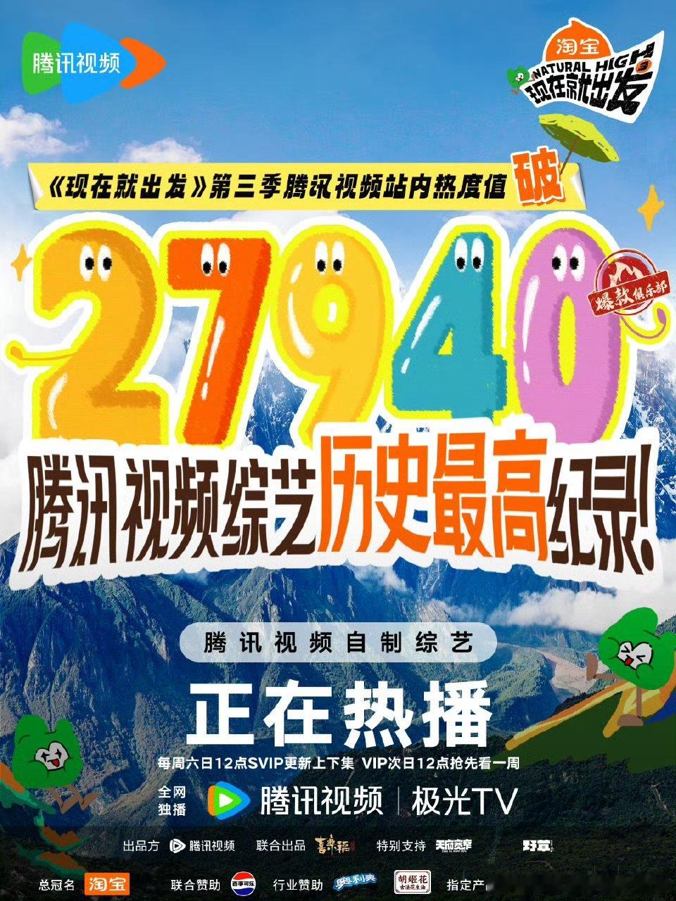 恭喜现在就出发3站内热度冲破27940 