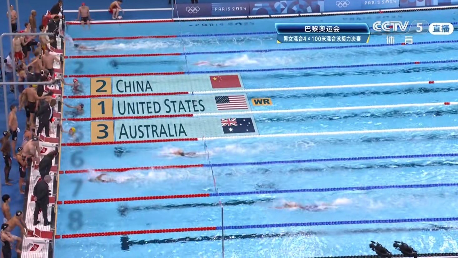 男女混合自由泳接力真刺激，中国队3分37秒55的成绩同样打破了此前的世界纪录，但