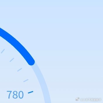 阳光信用   阳光信用 ☀️想涨ygxy的可以来和我互动🉑转 🉑评 🉑蹭 