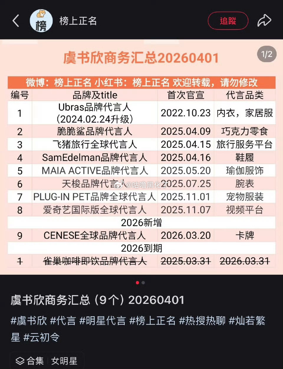 🐟脆脆鲨到期了，那就还剩8个商务了