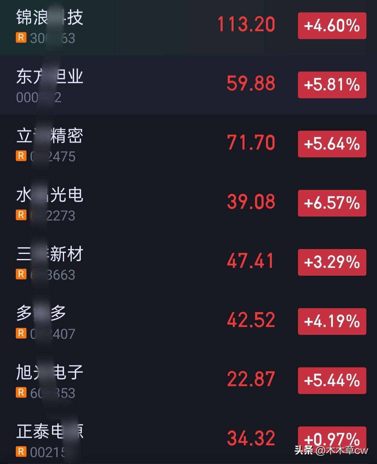 好票太多了。。。
看看会不会一鲸落万物生。
就算正泰，我都觉得后面还有。
也就是
