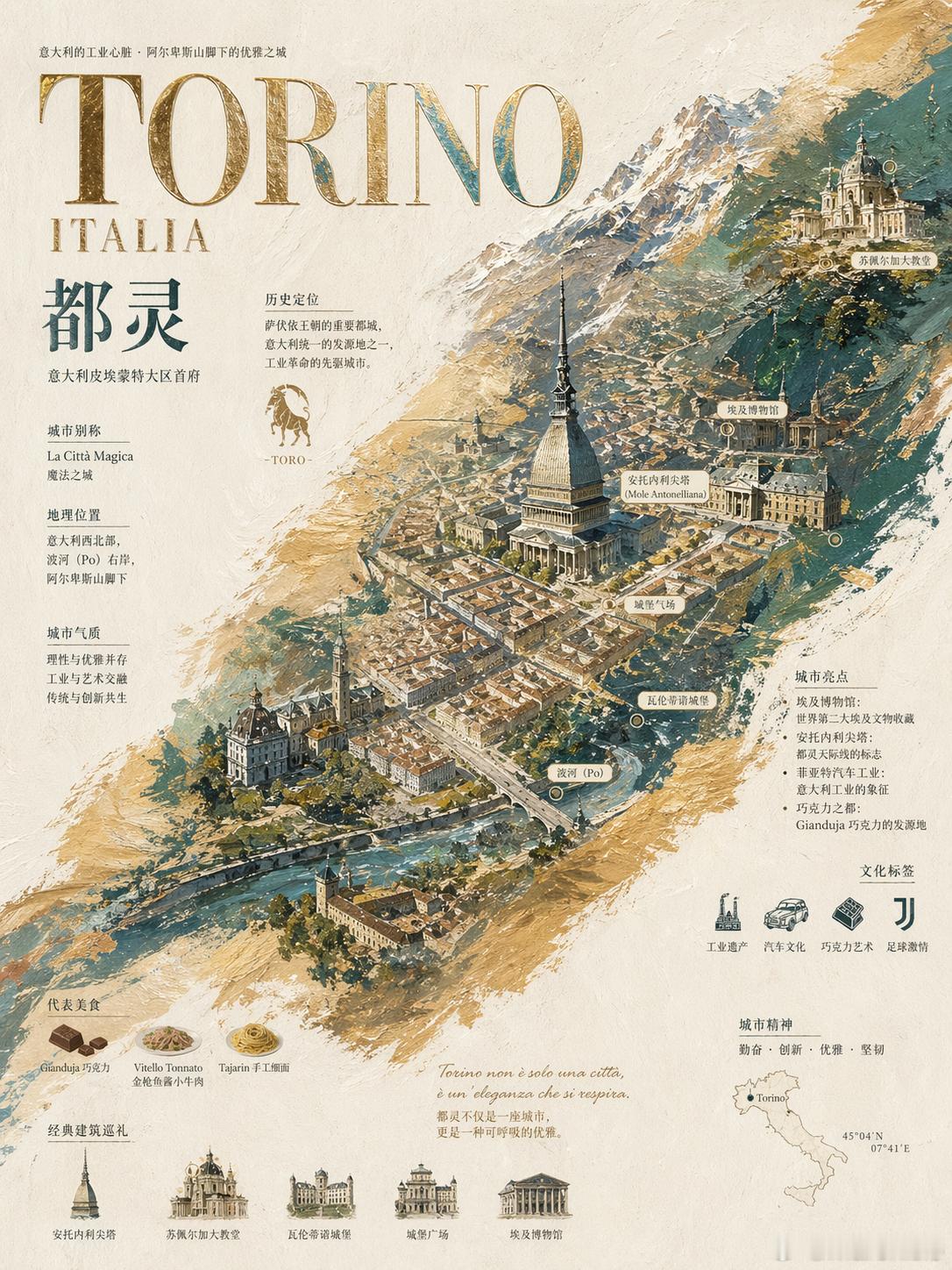 今天的Ai做图交作业。尤文图斯 意大利 欧冠联赛