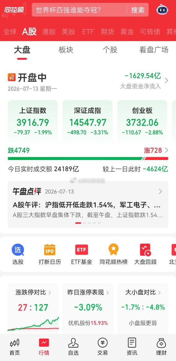 股灾来袭 