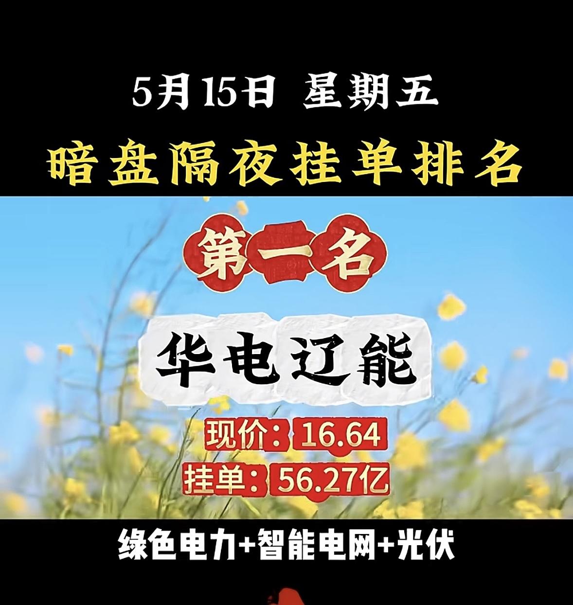 5月15日周五暗盘隔夜挂单排行榜揭晓

宝光股份暗盘隔夜挂单排名第六，挂单金额高