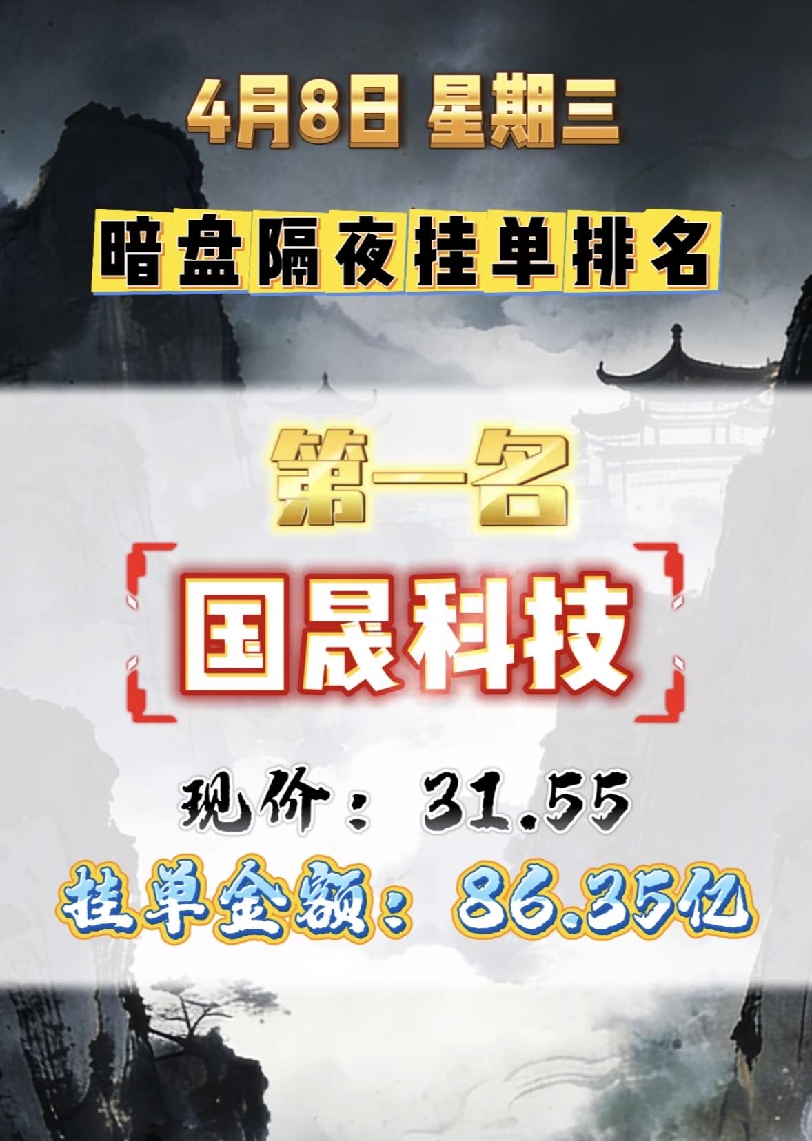 4月8日周三暗盘隔夜挂单排行榜出炉

中利集团暗盘隔夜挂单排行第八，现价5.28