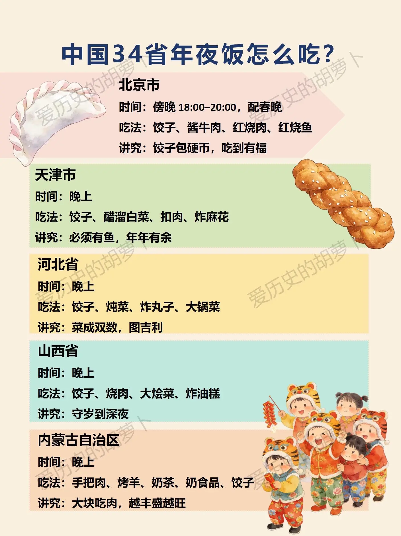🏮 中国各省市年夜饭时间+吃法+讲究。