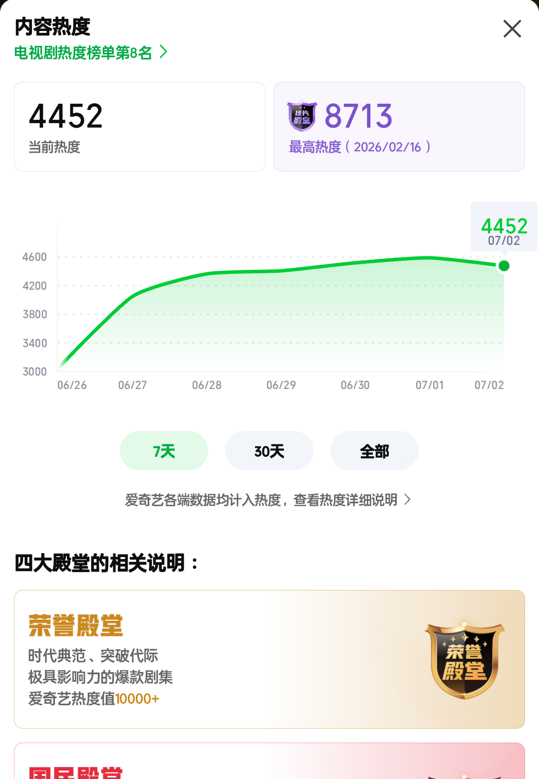 生命树伟大 