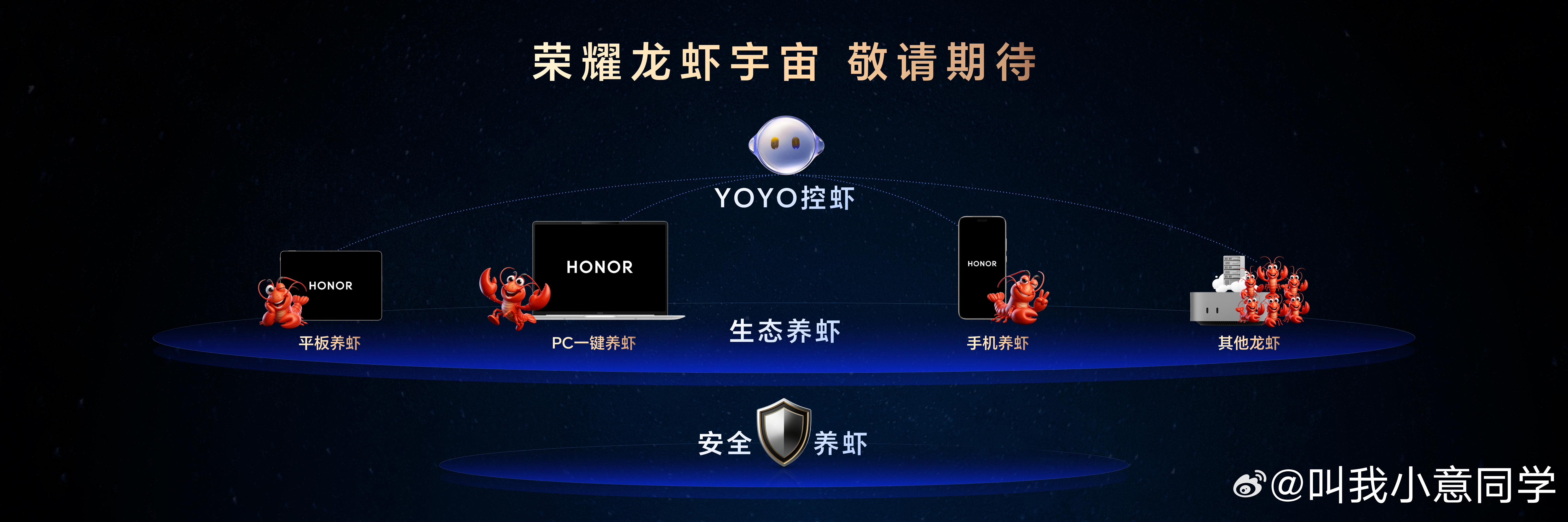 好家伙，荣耀还真的是紧跟时事啊！荣耀Magic V6发布会上火速推出荣耀龙虾宇宙