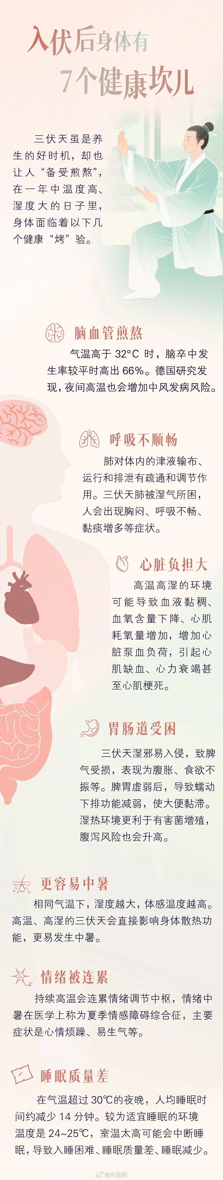 【三伏天是养阳气的绝佳时机 】三伏天做6件事就是在养气血 俗话说“冬养三九，夏养