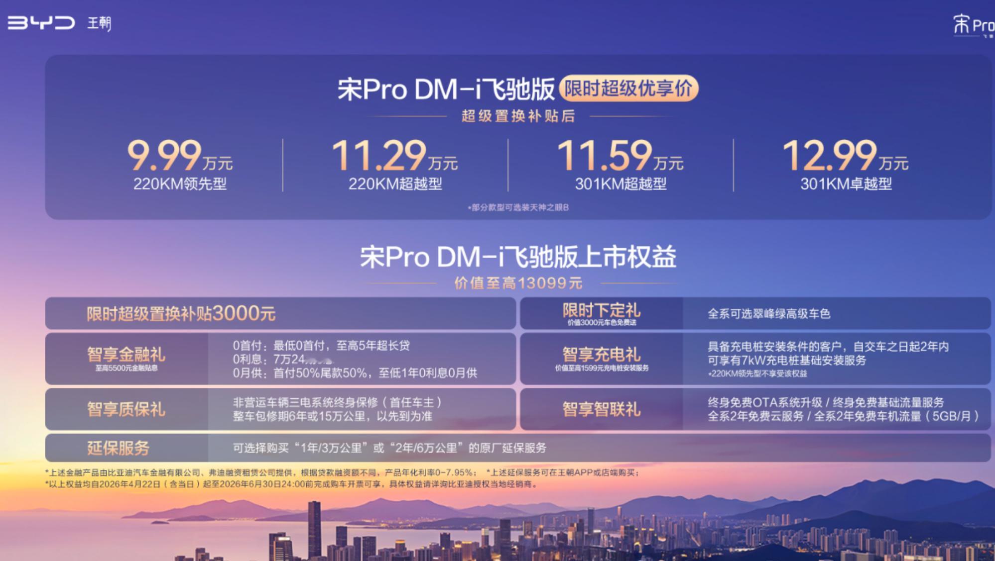 说实话，这次比亚迪宋Pro DM-i飞驰版，真的算得上是今年家用插混市场里的“价