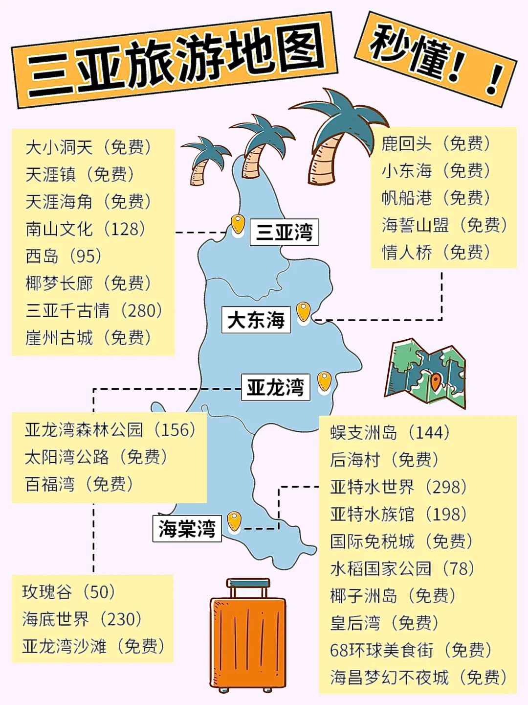 终于把三亚旅游的注意事项说清楚了