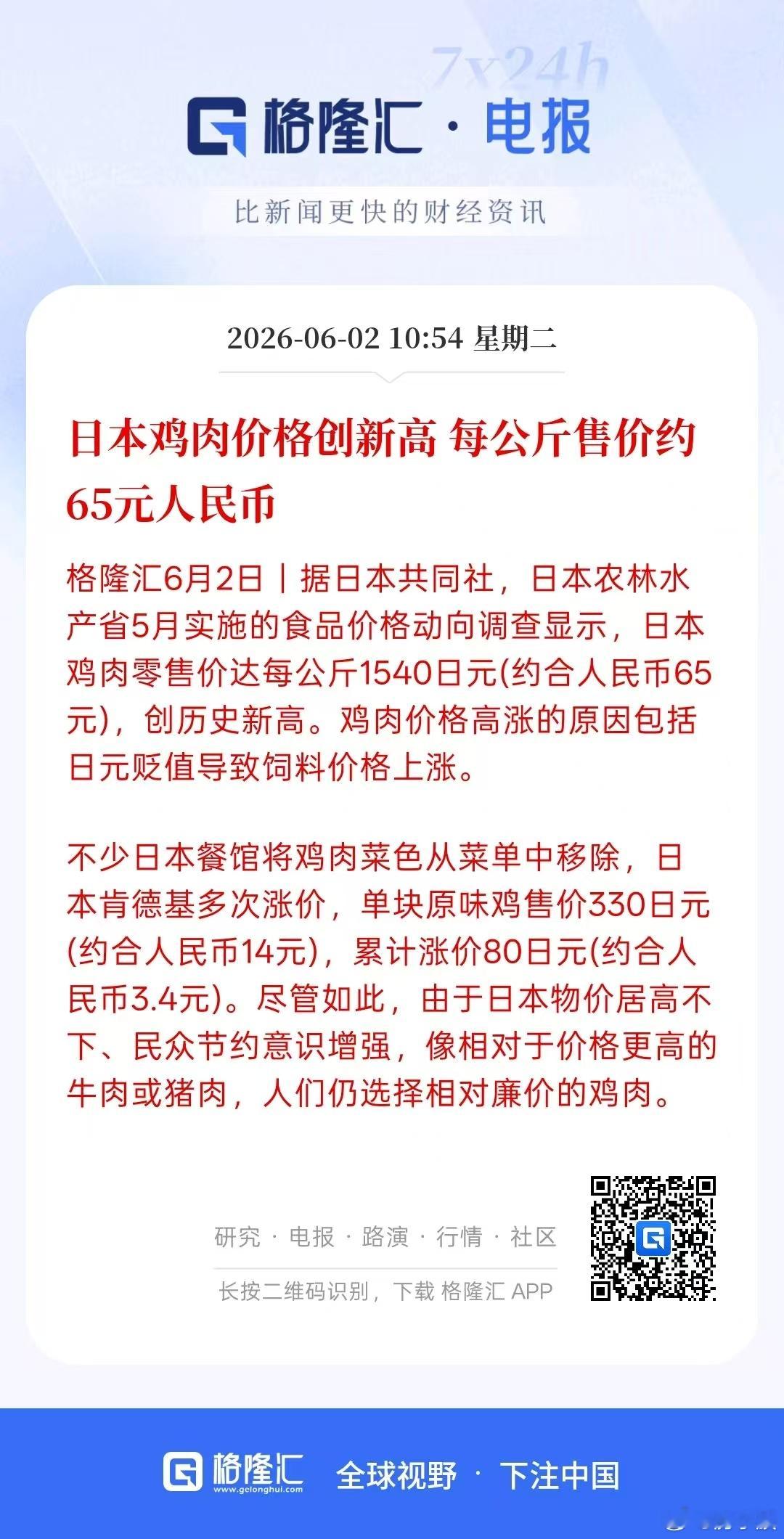 重磅！日本鸡肉价格创新高 每公斤售价约65元人民币！！！ 