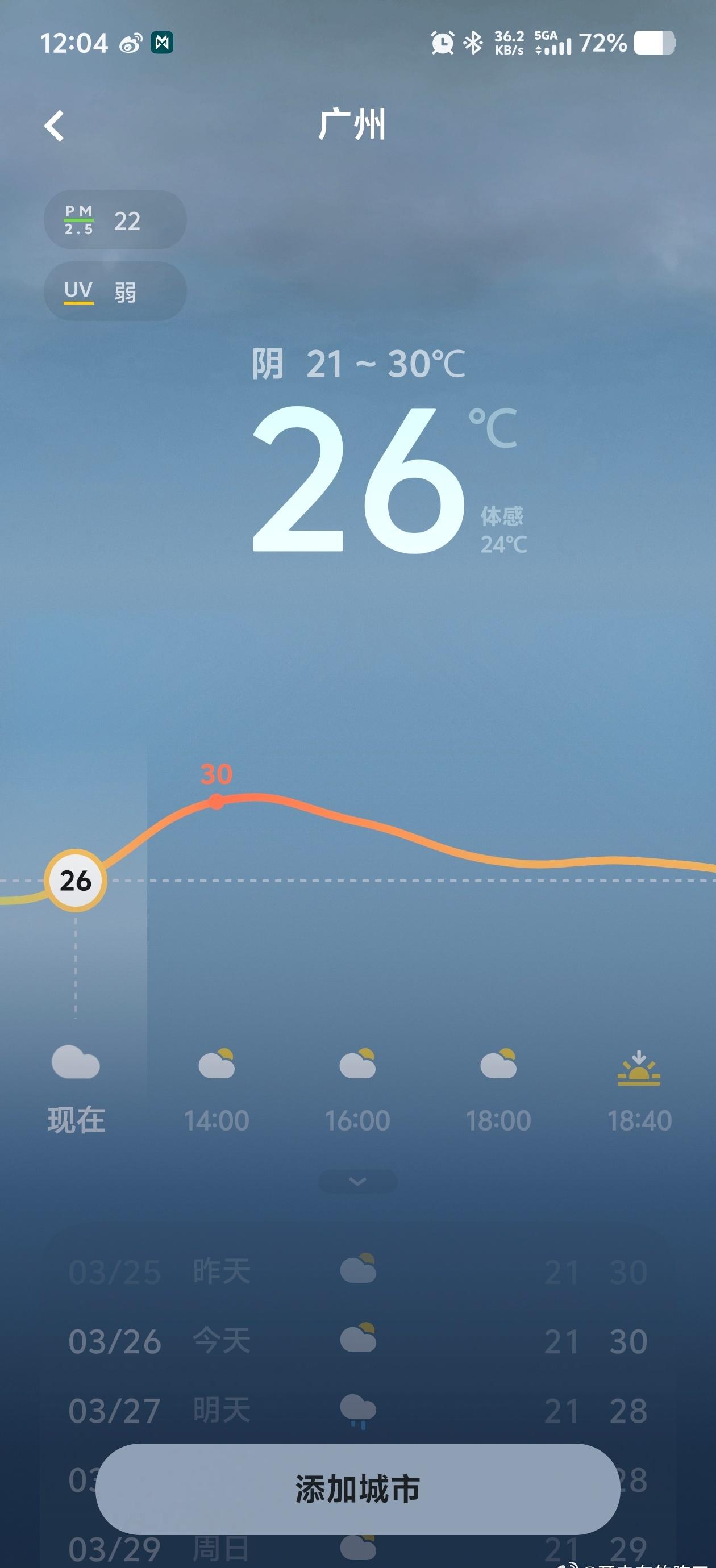 最近是怎么了？合着就冻福建是吧。[苦涩] ​​​