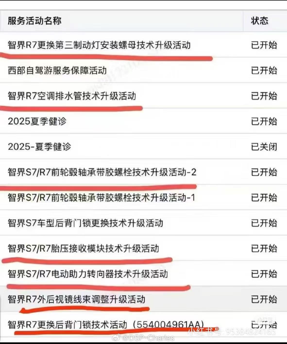 其他家的召回，听起来确实膈应。“技术升级活动”这个词非常好，值得学习[good]