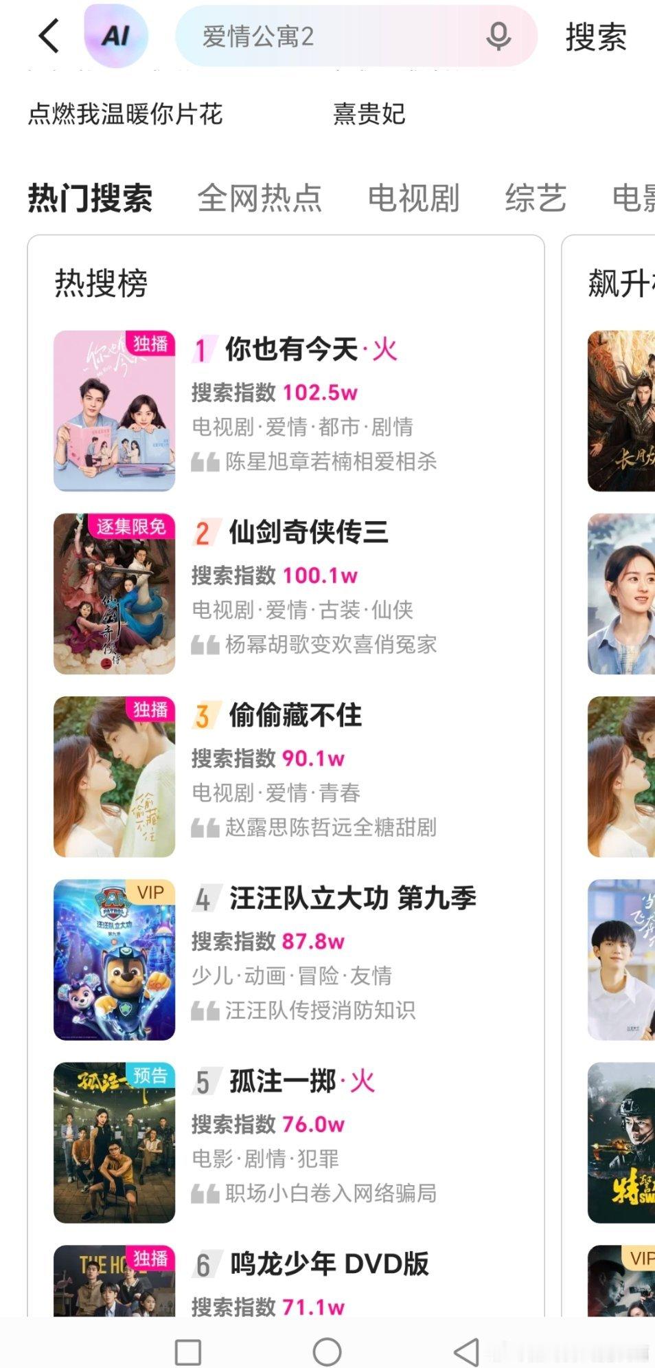 多年后证明喜欢仙剑三的人，确实比仙剑一多，一并没有上榜，三已经在优酷搜索第二位了