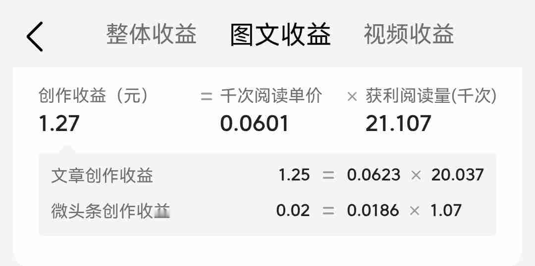 [不看]简直不敢相信！
[发]20000阅读量，1.25元的收益！
[叹气]最开