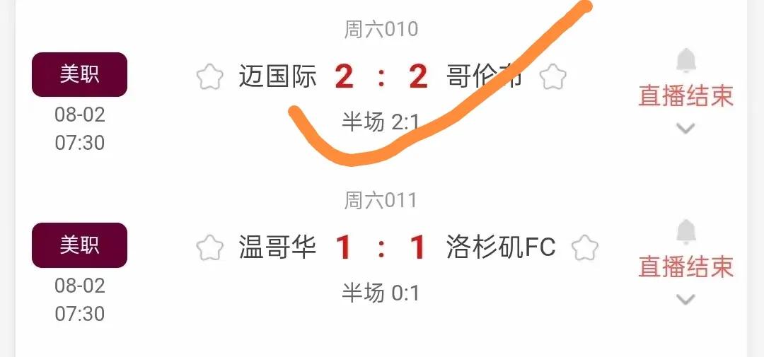 8月2日，迈阿密国际主场平（2:2）了，在昨晚预料之中，场次过热,值得警惕。