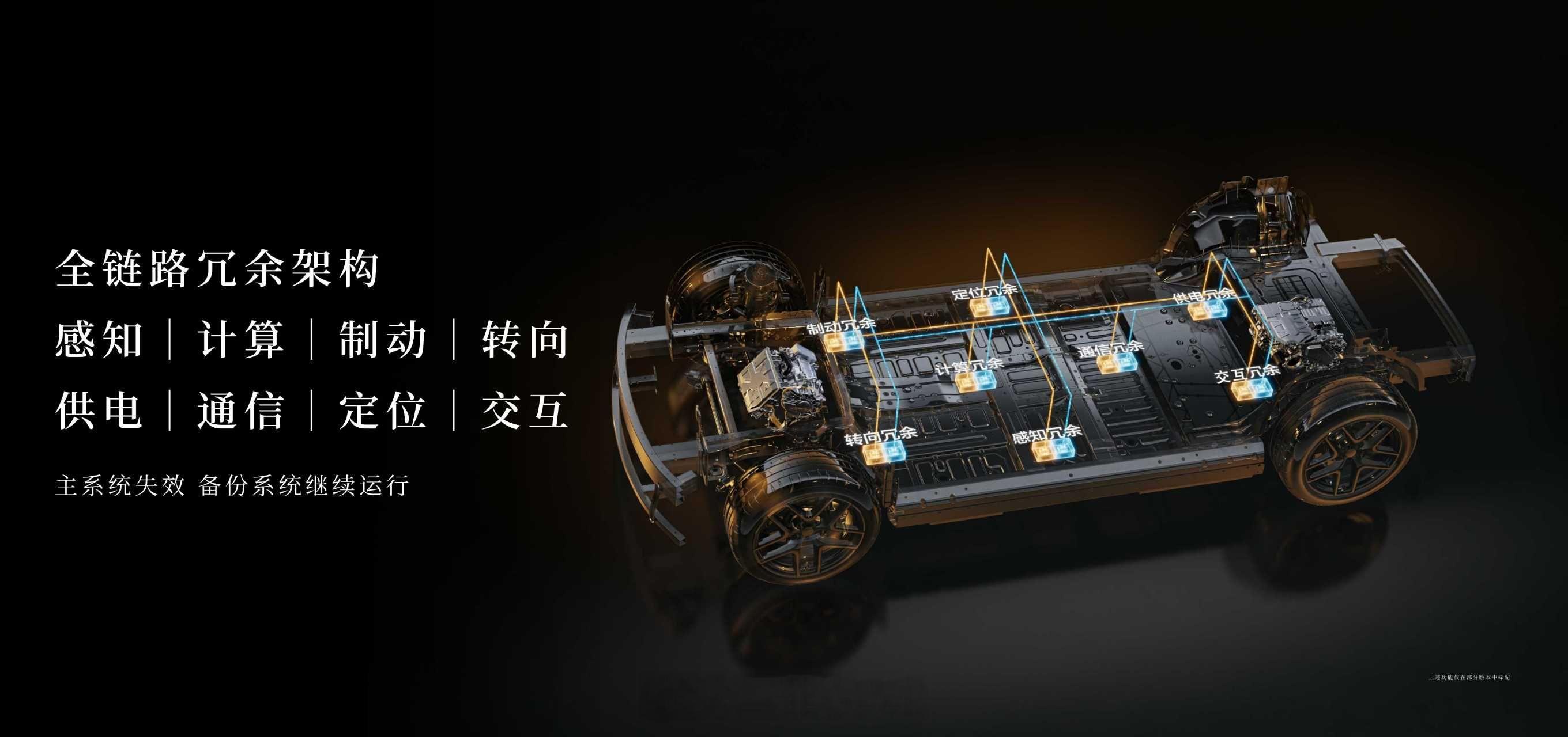 余承东称冗余是L3时代的入场券看完发布会，来聊一聊智界RX，先来划个重点：「智界