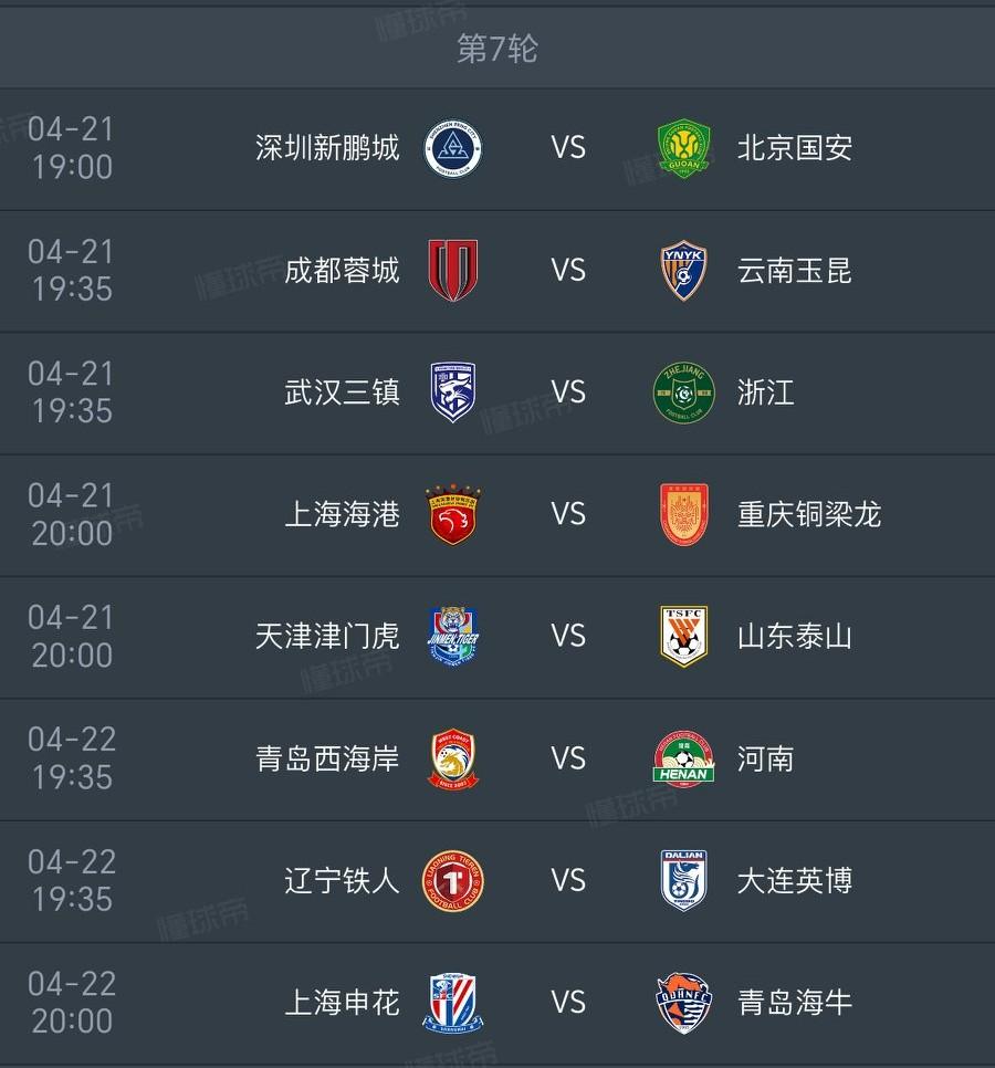 中超第7轮不负责任的预测（上一轮只错天津津门虎一场）：
深圳新鹏城VS 北京国安