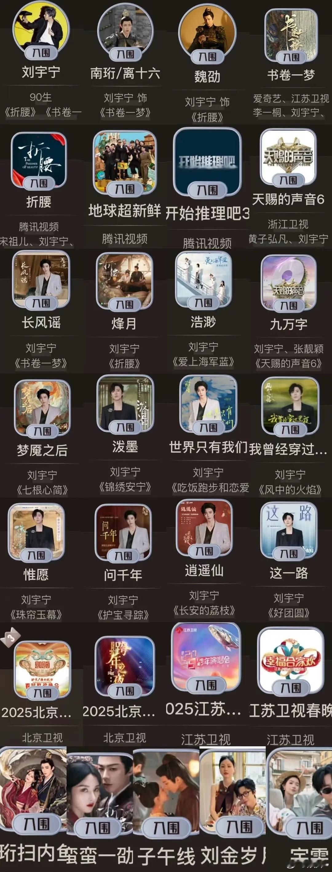 刘宇宁这不是入围，这是包围吧！全赛道都有33项入围，刚刚在🍠里刷到魏劭粉和南珩