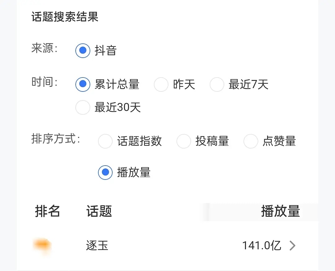 说句实话，待爆少了一个，已爆的也没有增加 ，完全哑炮了，逐玉之后，这俩人想拿这个