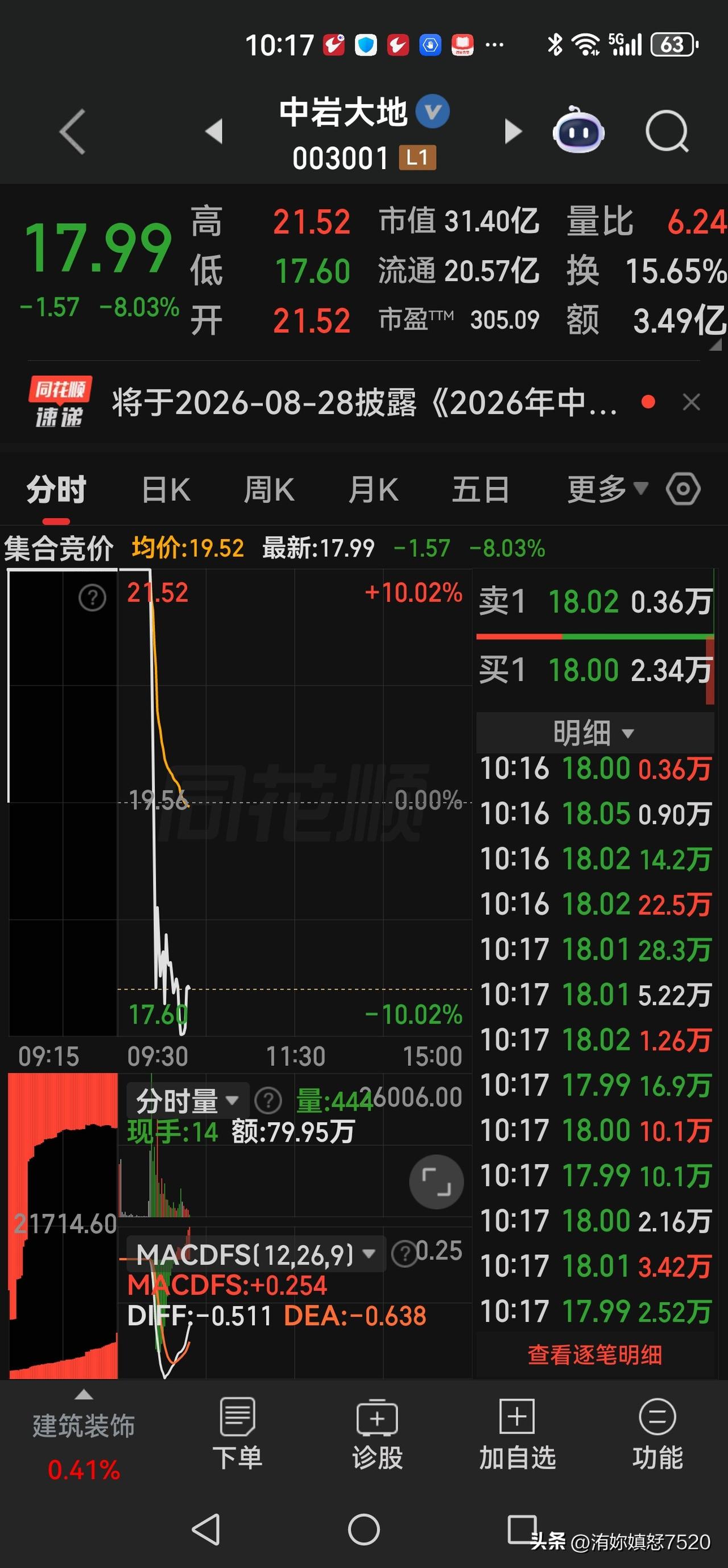 什么叫天地板，中岩大地今天就表演给你们看，有没有一种胆颤心惊的感觉？天地板个股