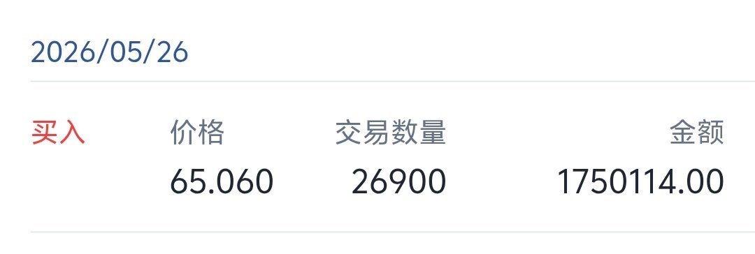 在四千点之上，很多人开始亏去年的利润了。我的建议是，该歇就歇，调整下状态，账户一