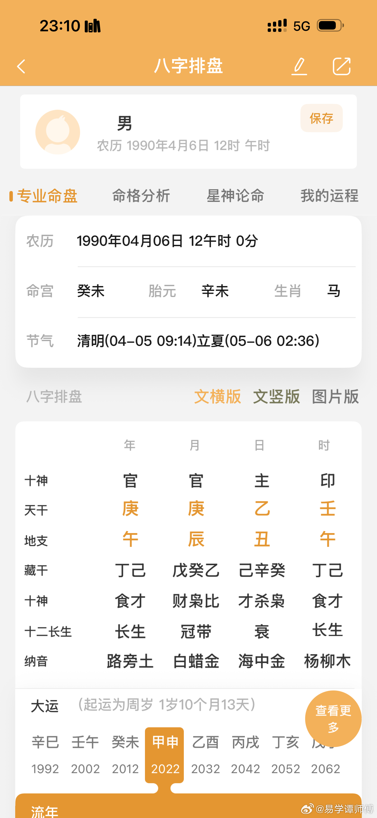 官印相生可惜运气不好，普通人一个！ ​​​