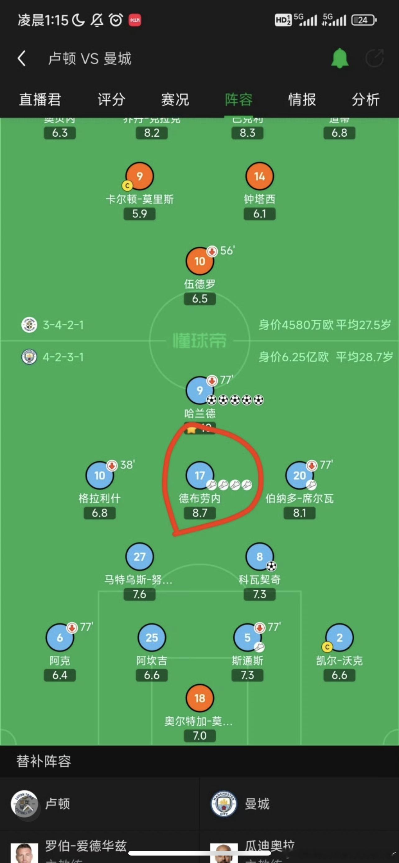 我哥爱评分，我哥爱营销，我哥叫梅西[爱你] ​​​