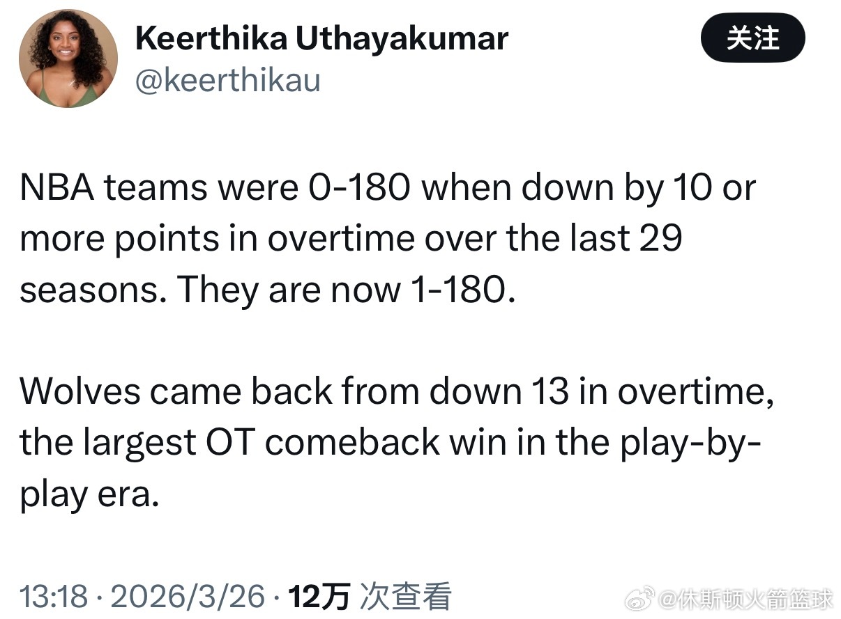 【见证历史！！】在过去的29个赛季中，NBA球队在加时赛落后10分及以上的情况下