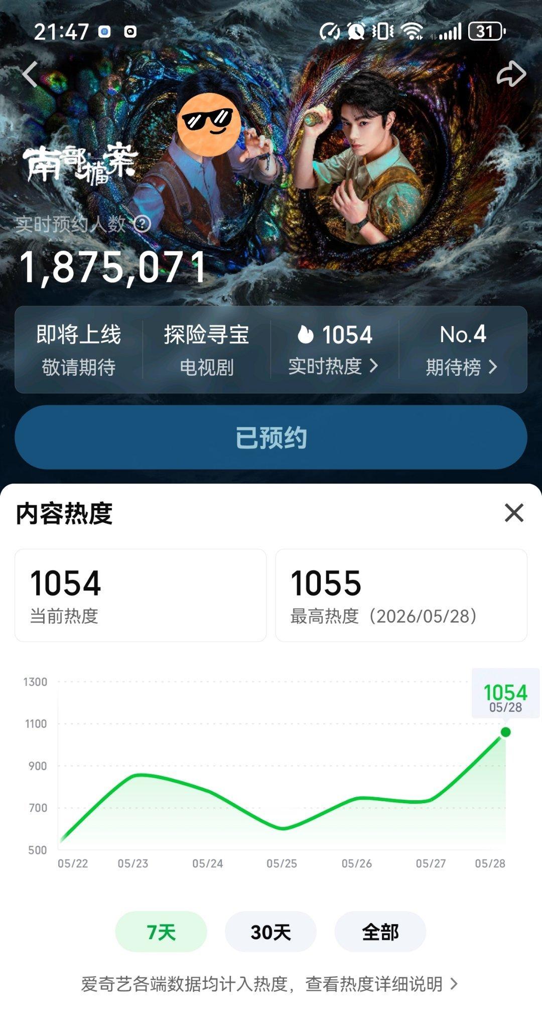 才注意到，期待榜也是冲到第四了 