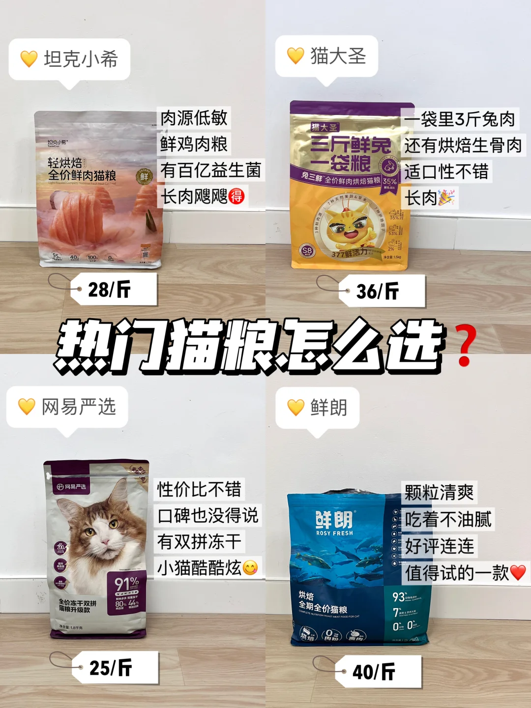 热门猫粮怎么选？别盲目跟风就对了！
