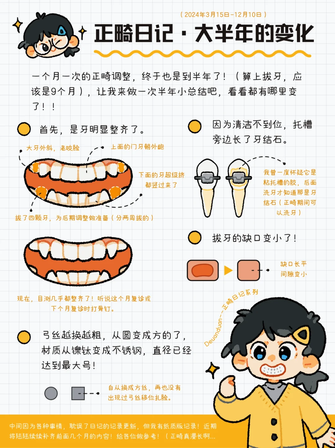 【正畸日记 4】正畸九个月的变化！