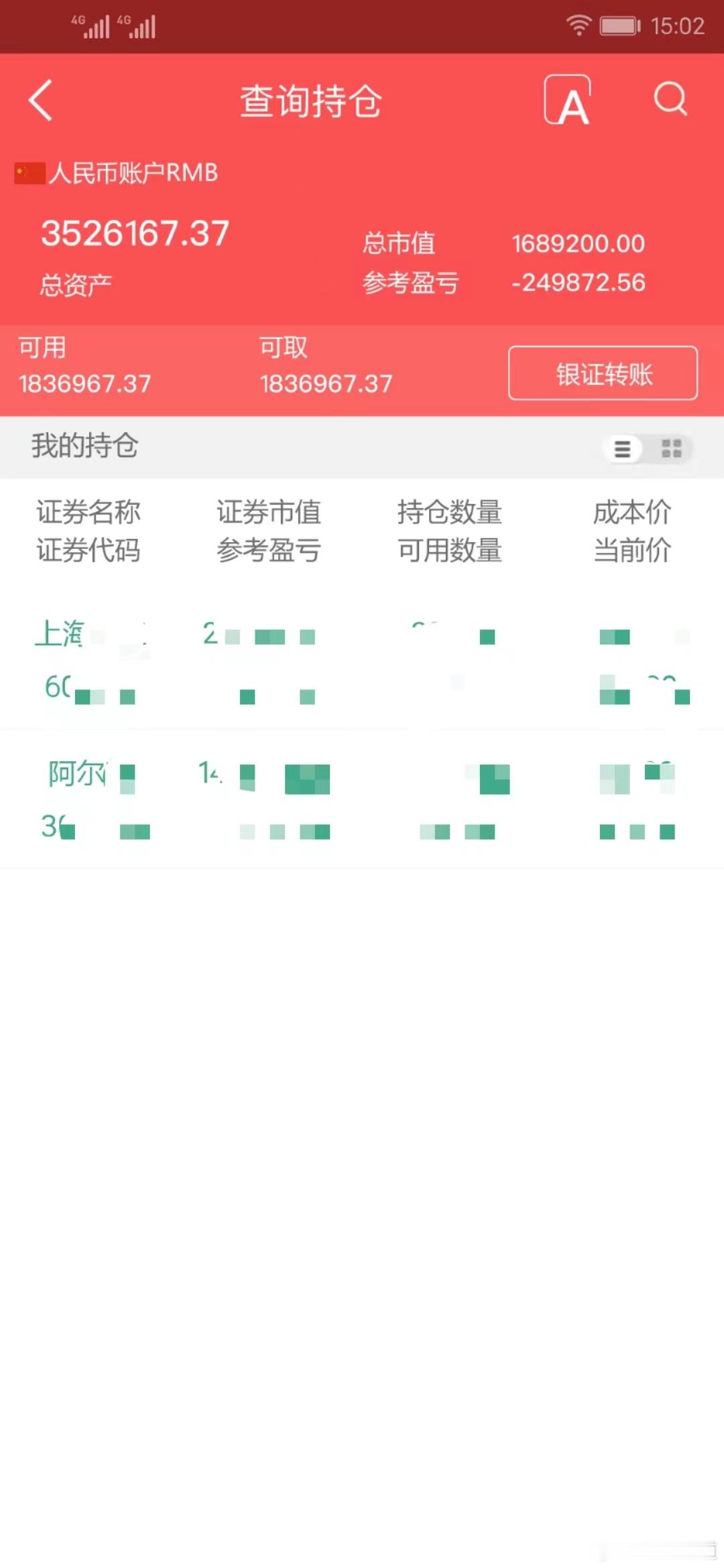 实盘擒龙；7月25日，3526167.37本金；46.7万，目前账户352.6万