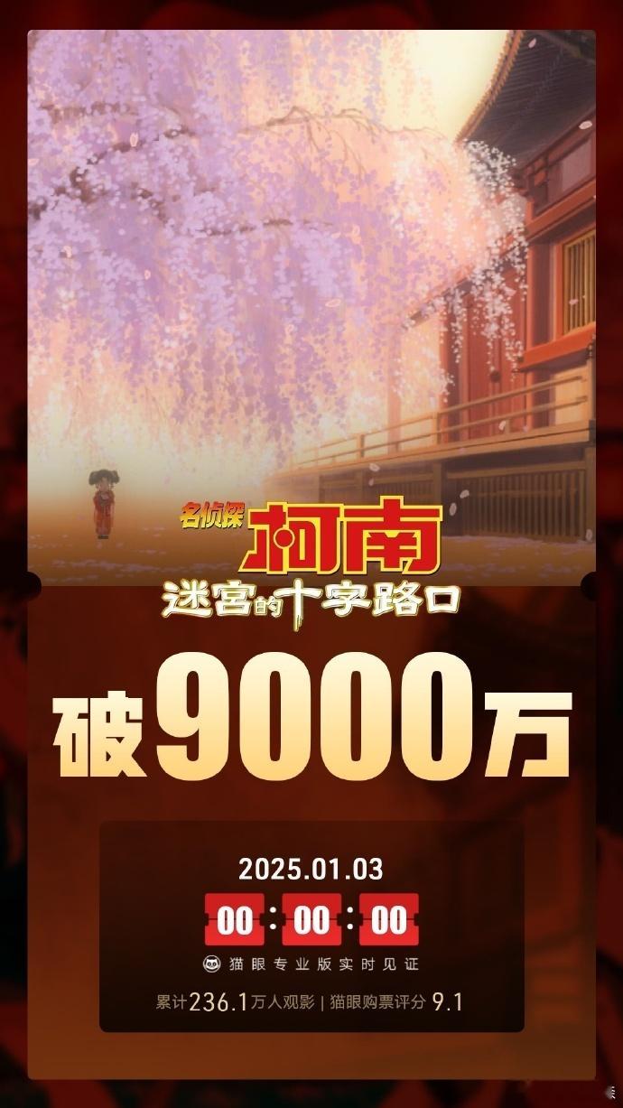 跨年电影愿  名侦探柯南迷宫的十字路口票房破9000万  据猫眼专业版数据，电影