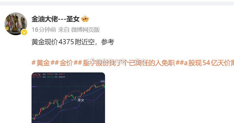 黄金现价4370，有在4375附近空的朋友，稳健的可以先出，等到反弹到4380附